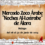 Mercado del Zoco Árabe de la 10ª Edición «Noches Al-Loárabe» de Álora (Málaga) 2024